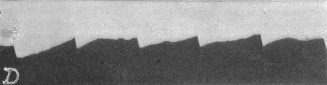 Regular spike train